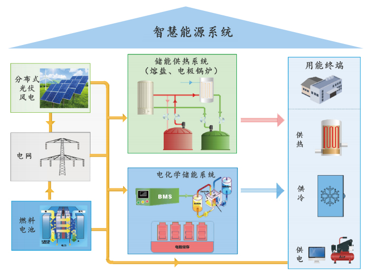 J9旗舰厅(中国区)官方网站