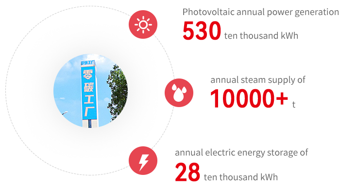 J9旗舰厅(中国区)官方网站