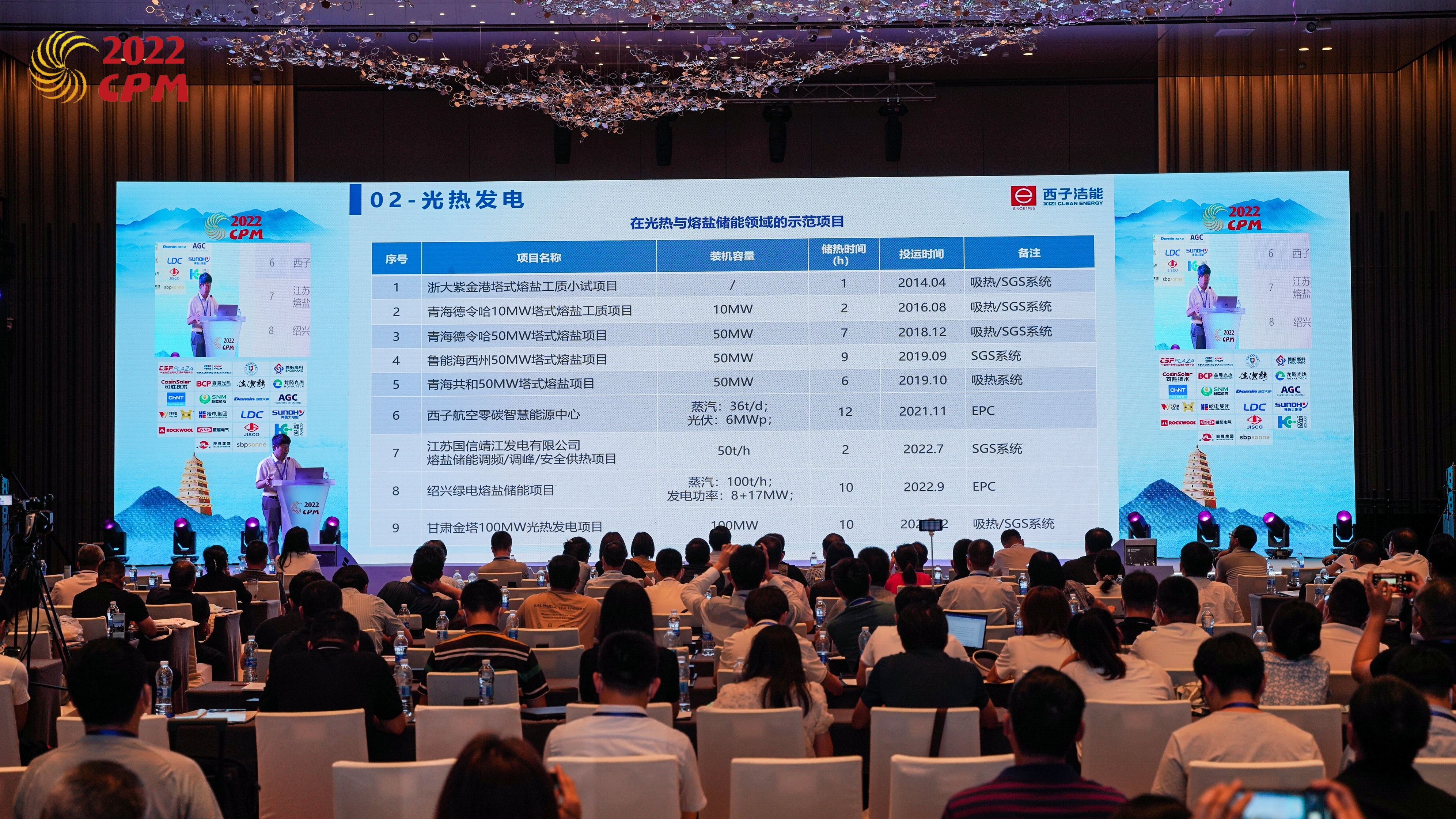 J9旗舰厅(中国区)官方网站