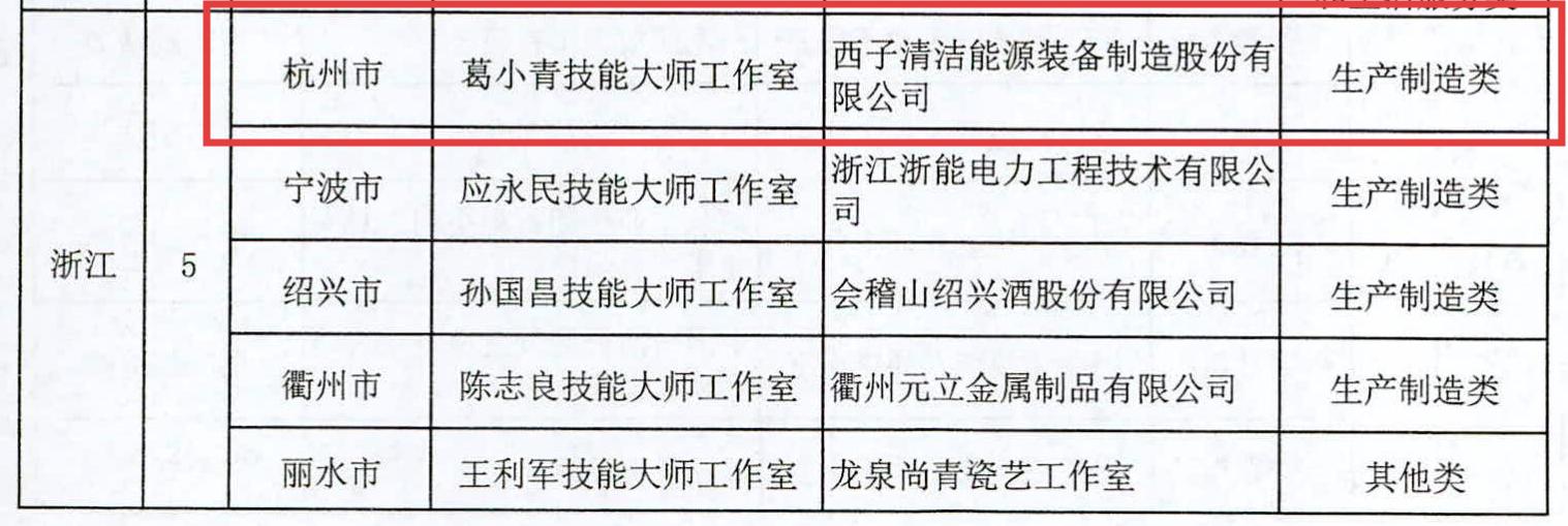 J9旗舰厅(中国区)官方网站