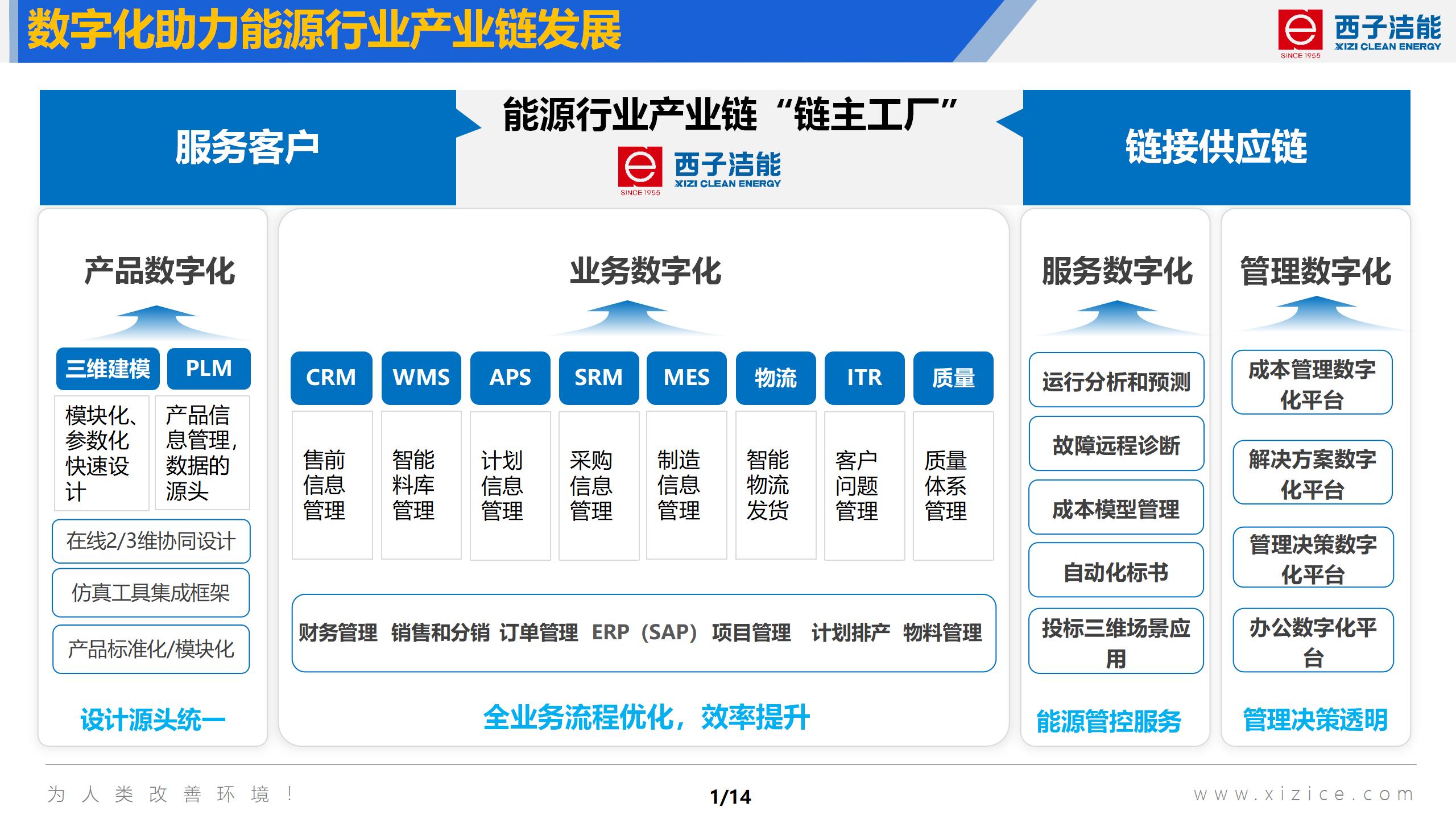 J9旗舰厅(中国区)官方网站