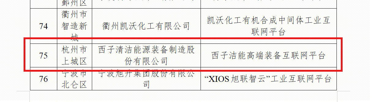 J9旗舰厅(中国区)官方网站