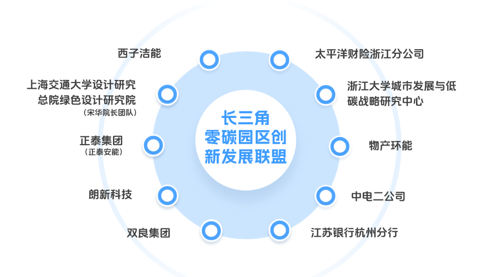 J9旗舰厅(中国区)官方网站